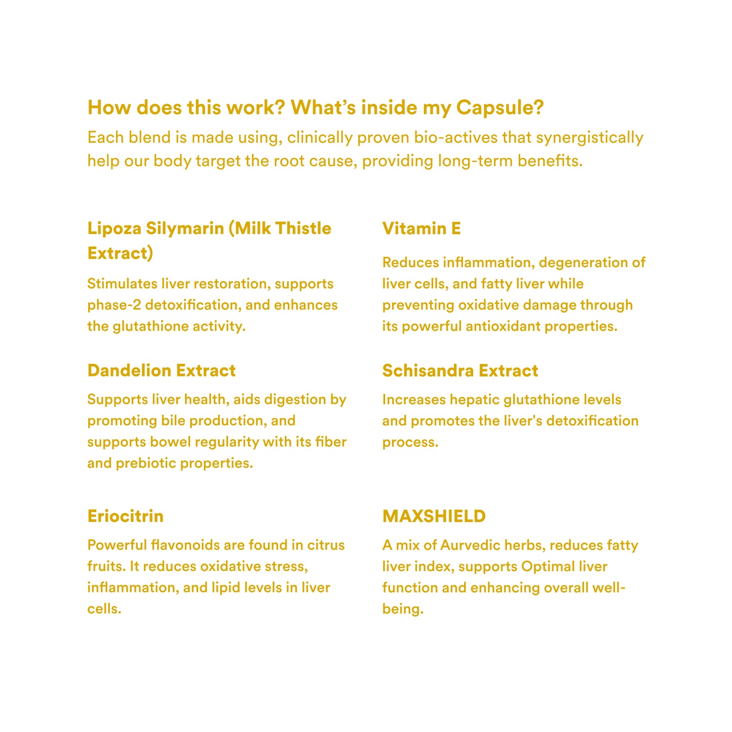 Fatty Liver Aid