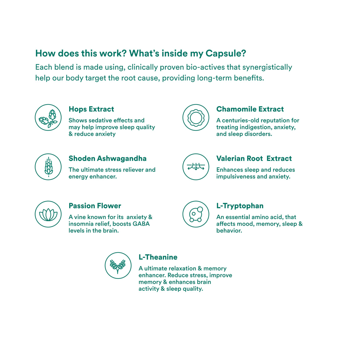 How does Stress-Sleep Aid of  OriginsNutra work?