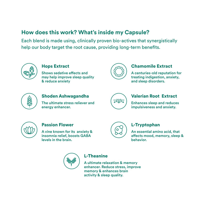 How does Stress-Sleep Aid of  OriginsNutra work?