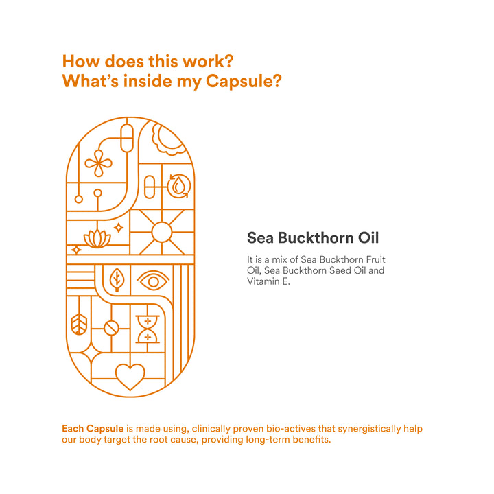 How does Sea Buckthorn Oil of  OriginsNutra work?