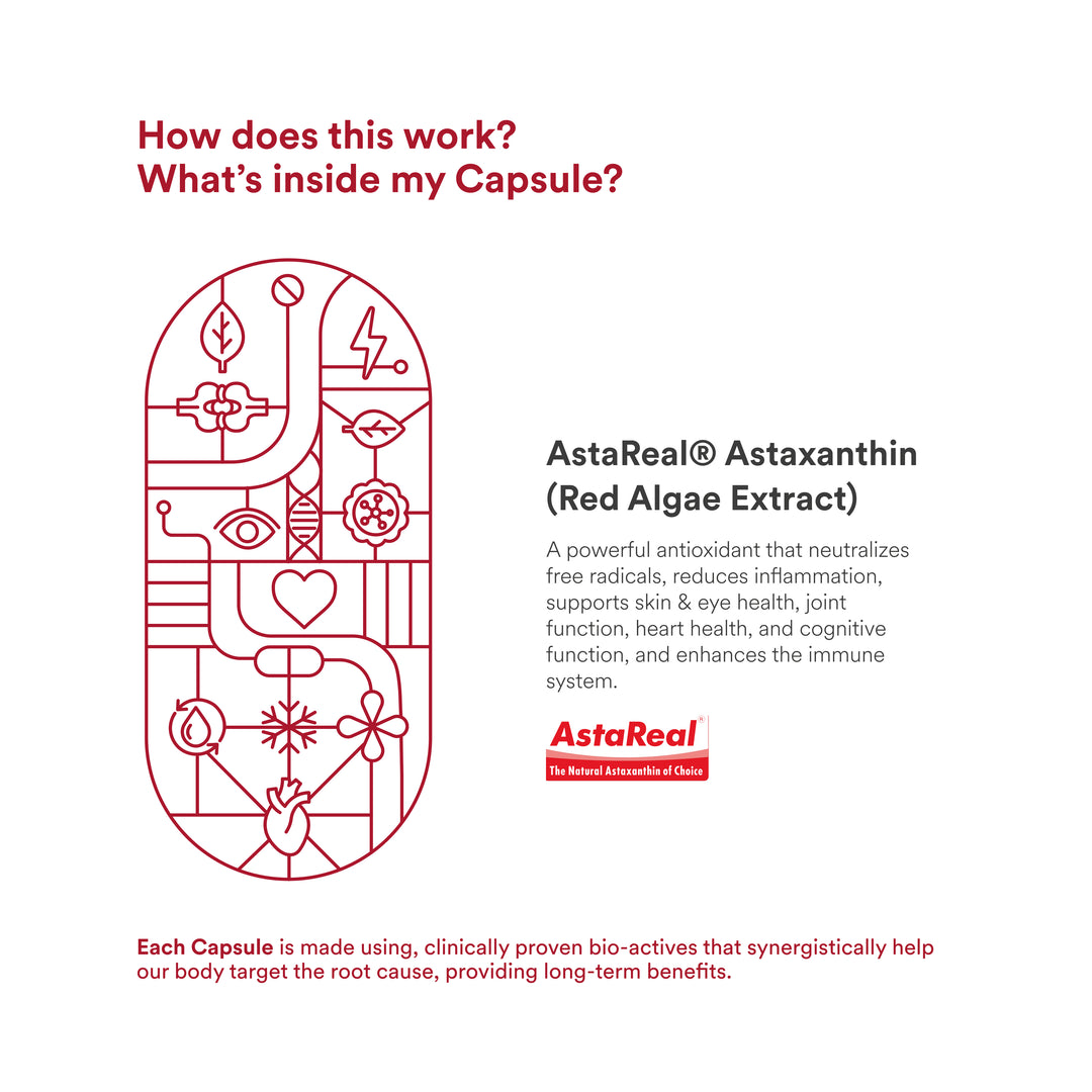 How does Astaxanthin  antioxidant works?
