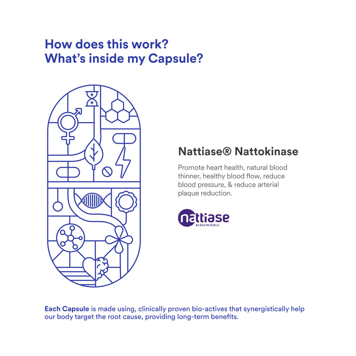 How does Nattokinase work?