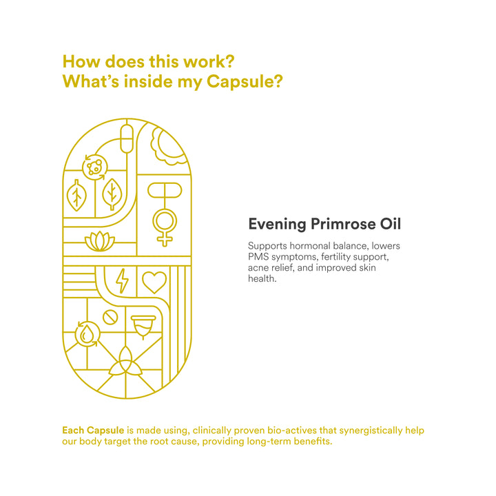 How does Evening Primrose Oil of OriginsNutra work?