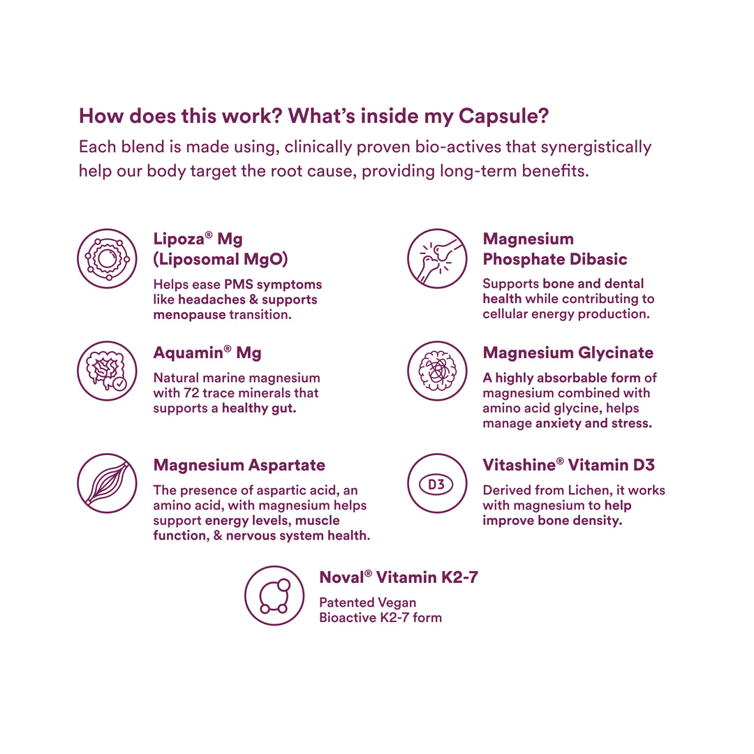 ingredients of magnesium