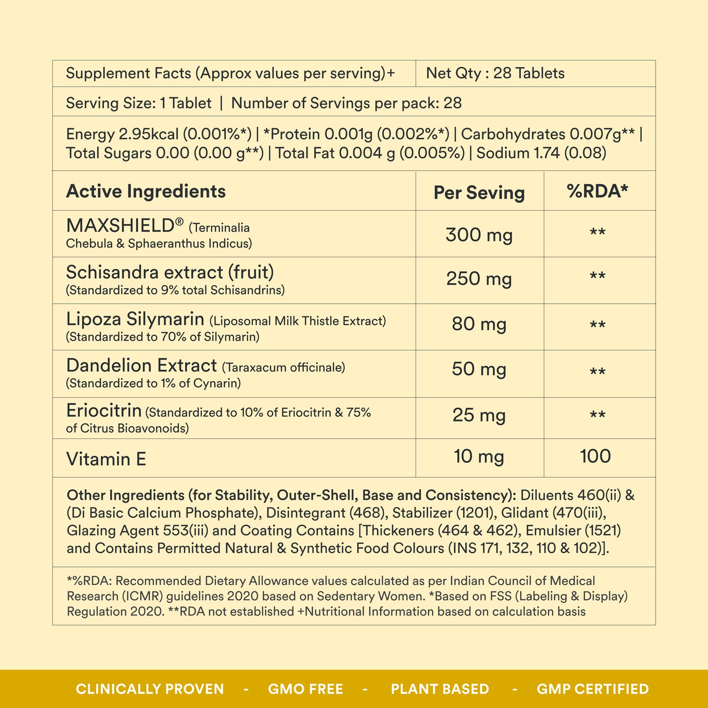 Fatty Liver Aid