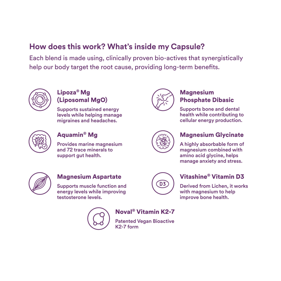 how does origins nutra magnesium supplement work?