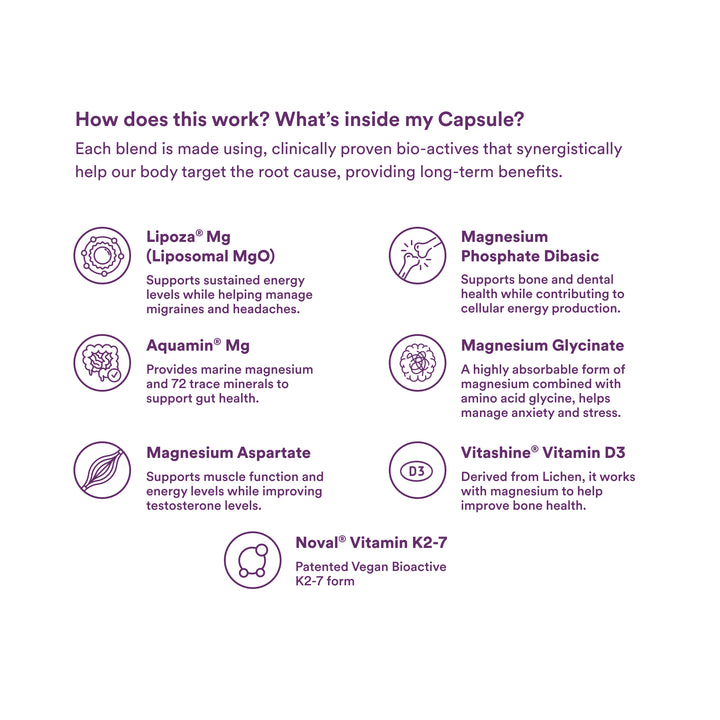 how does origins nutra magnesium supplement work?