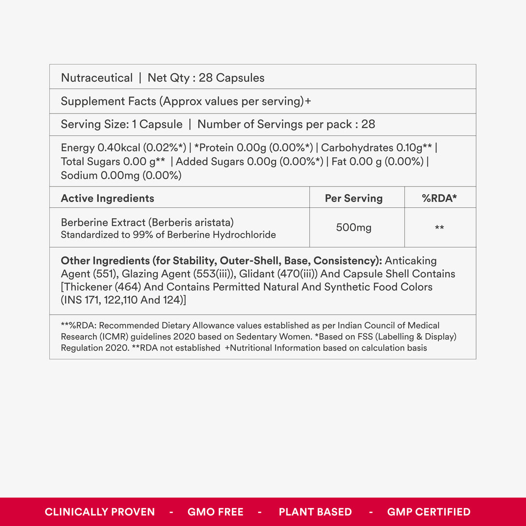 supplement facts and active ingredients table of berberine supplement