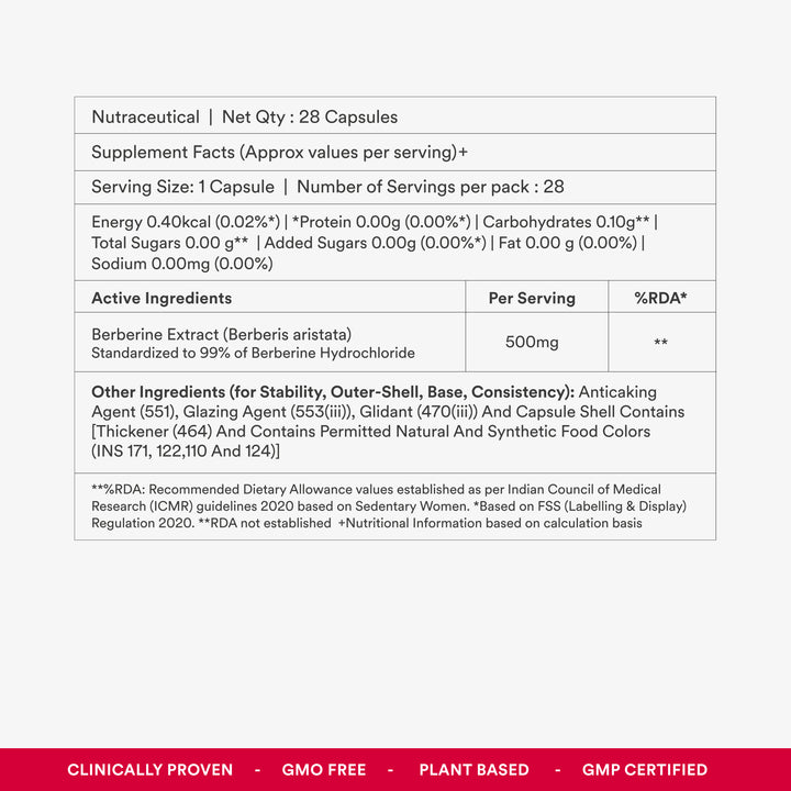 supplement facts and active ingredients table of berberine supplement