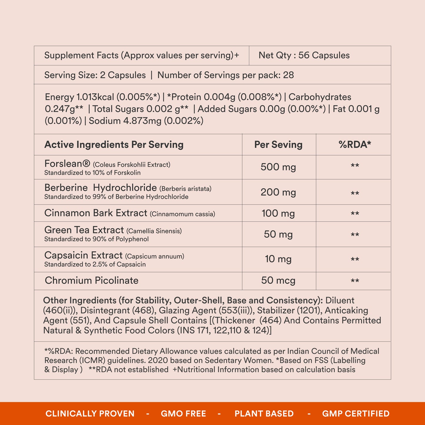 Metabolism Booster