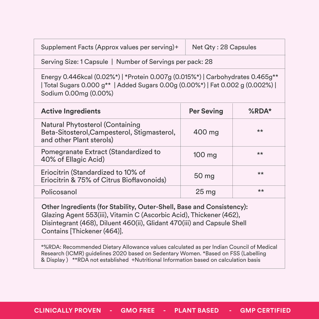 Cholesterol Aid - OriginsNutra