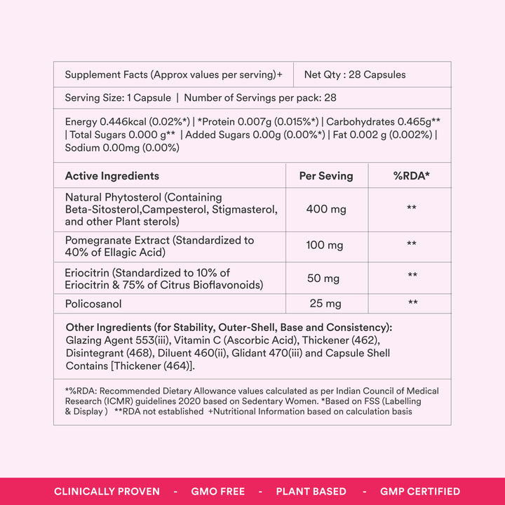Cholesterol Aid - OriginsNutra