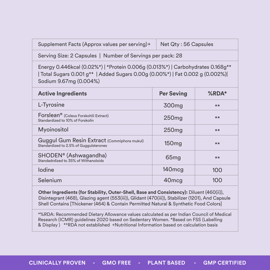 Thyroid Support - OriginsNutra