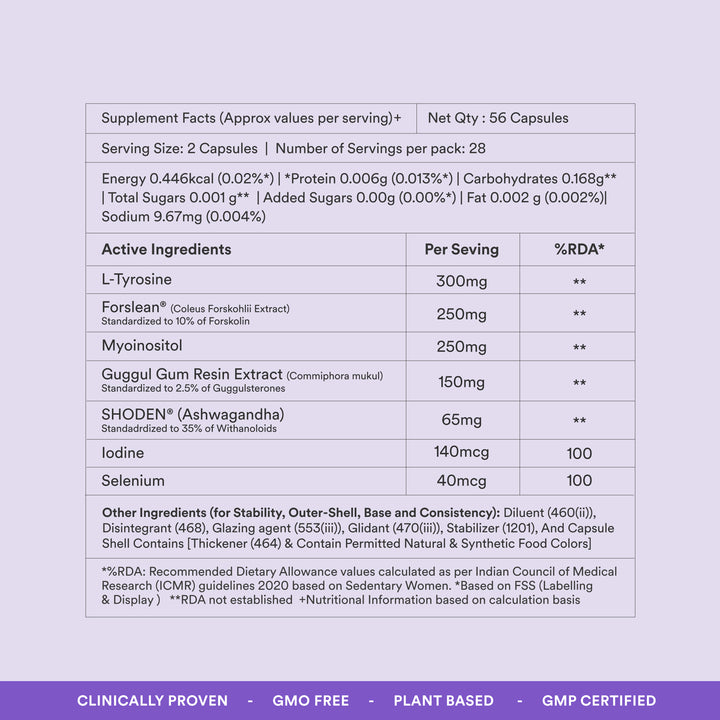 Thyroid Support - OriginsNutra