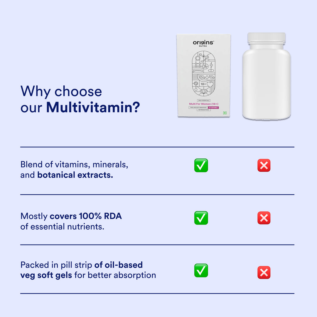 Multi For Men (40+) - Origins Nutra