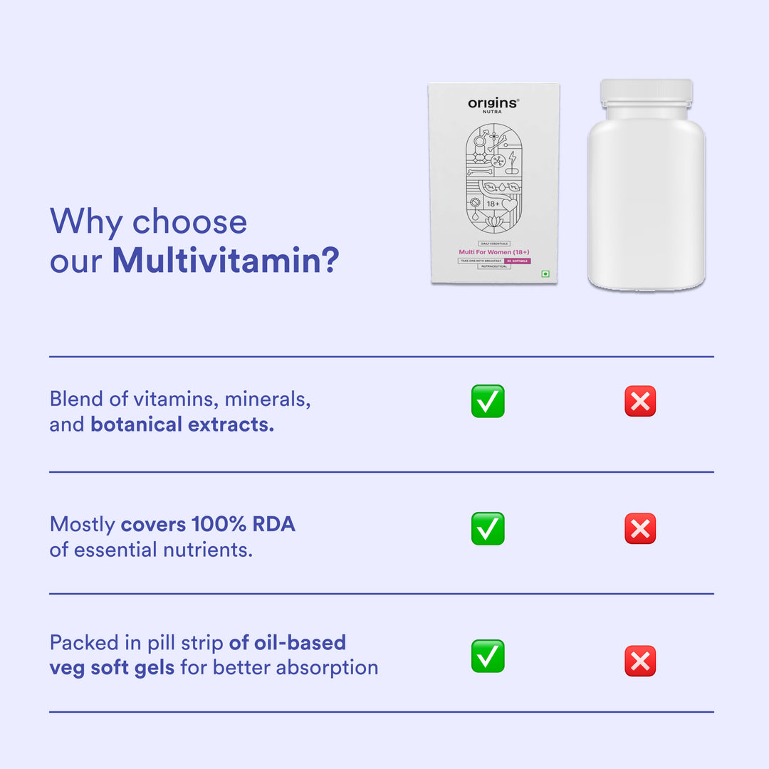 Multi For Men (18+) - Origins Nutra