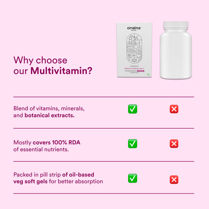 Multi For Women (40+) - Origins Nutra