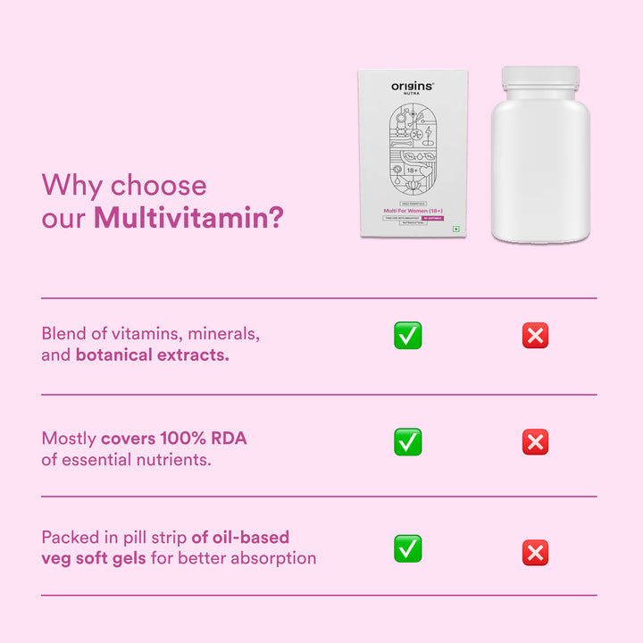 Multi For Women (18+) - Origins Nutra