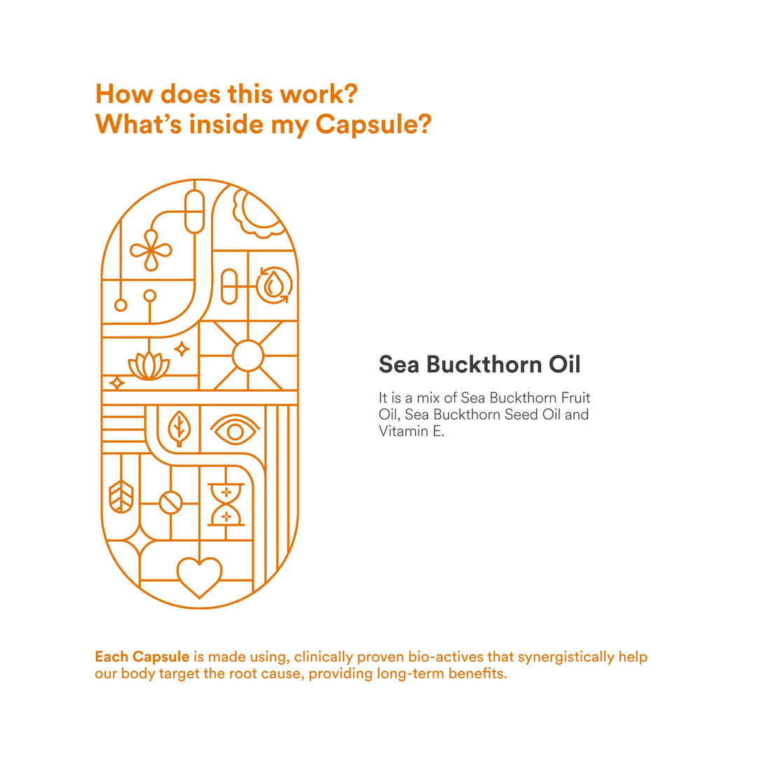 Sea Buckthorn Oil - OriginsNutra