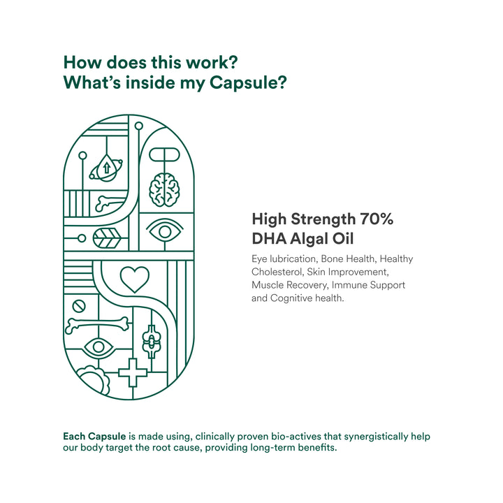 DHA Algal Oil - Origins Nutra