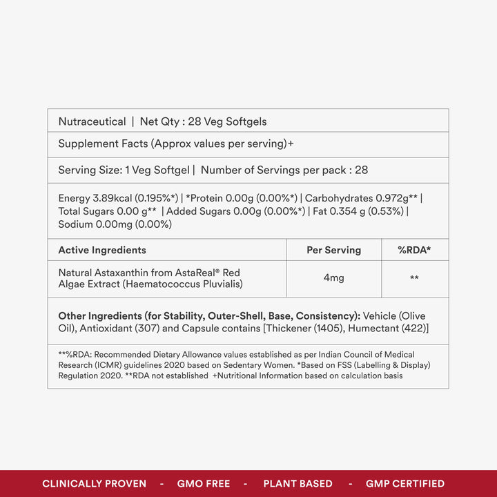 supplement facts and active ingredients of astaxanthin