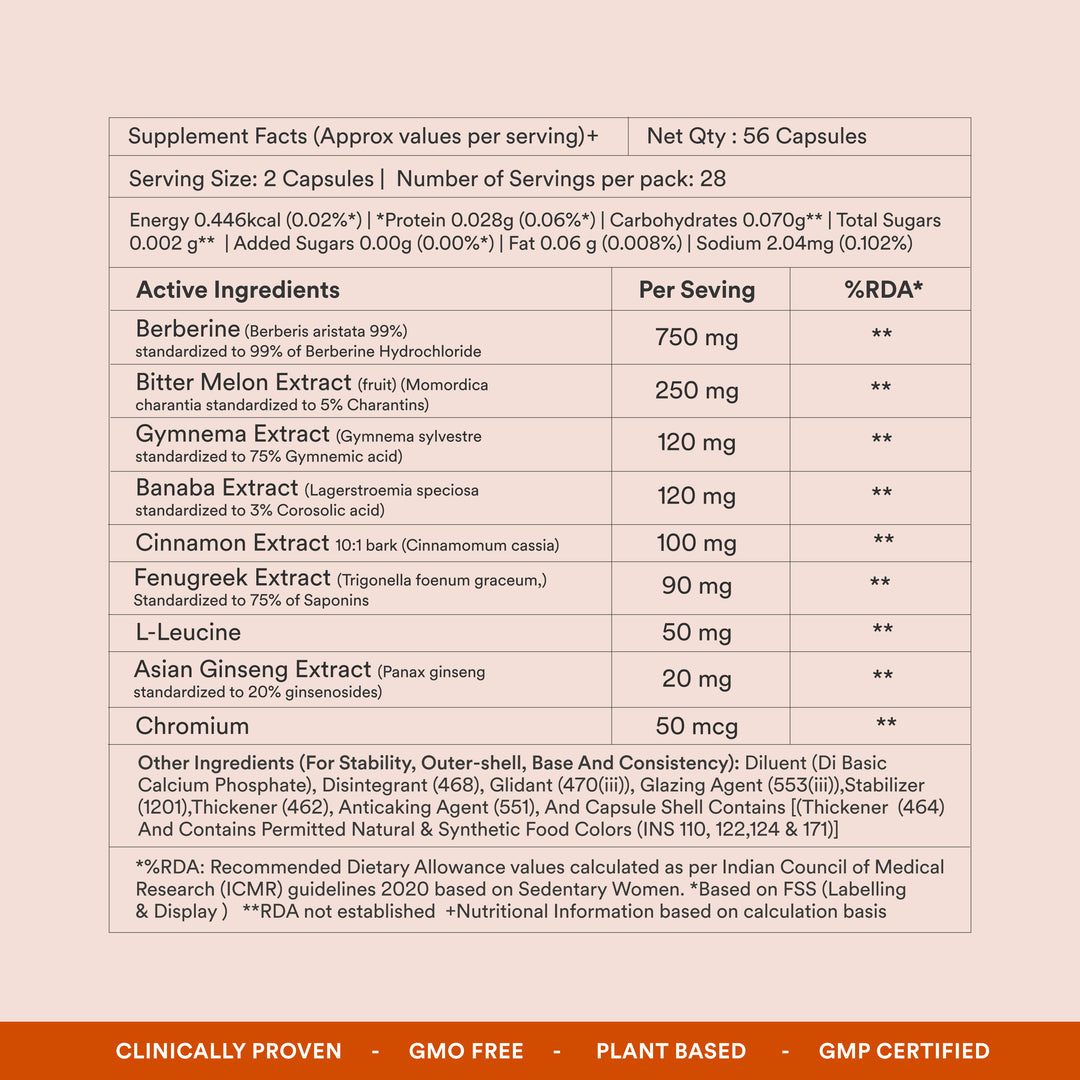 Blood Sugar Balance- Diabetes Support