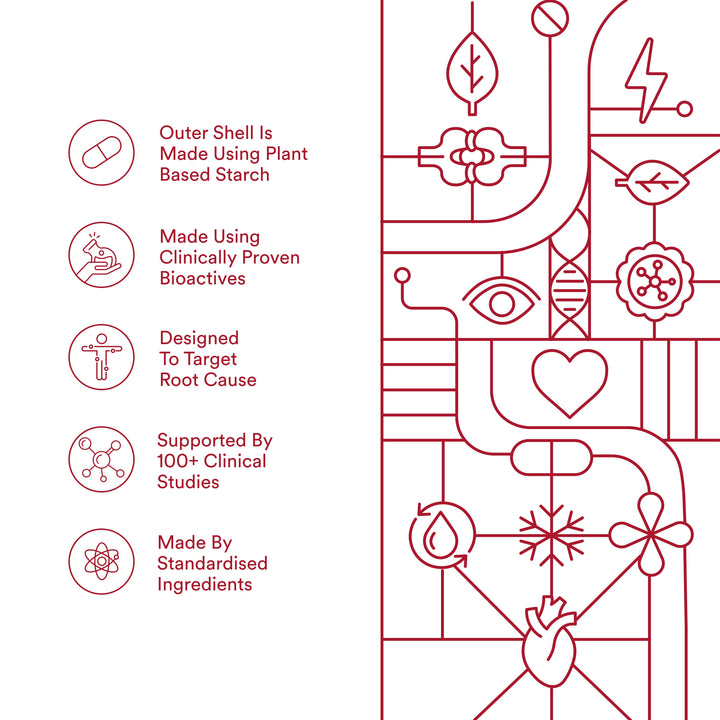 origins nutra product specialities