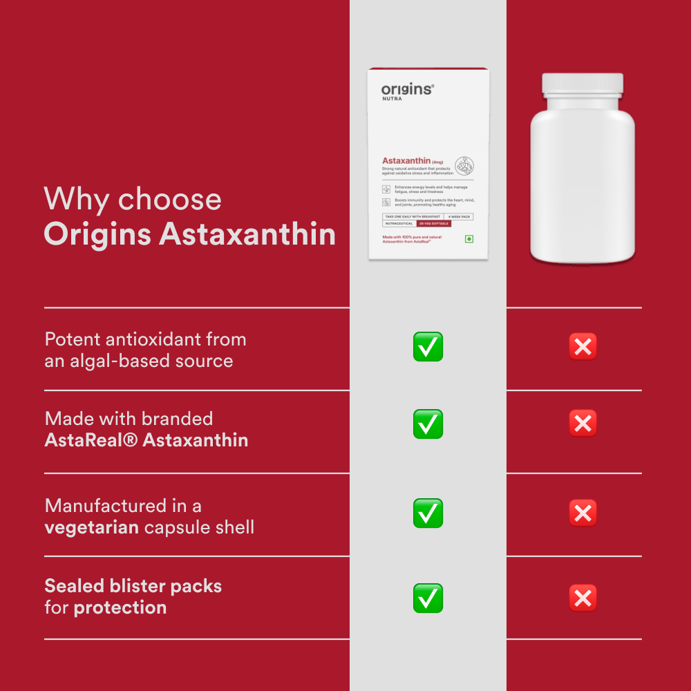 Astaxanthin 4mg from Astareal® - Origins Nutra