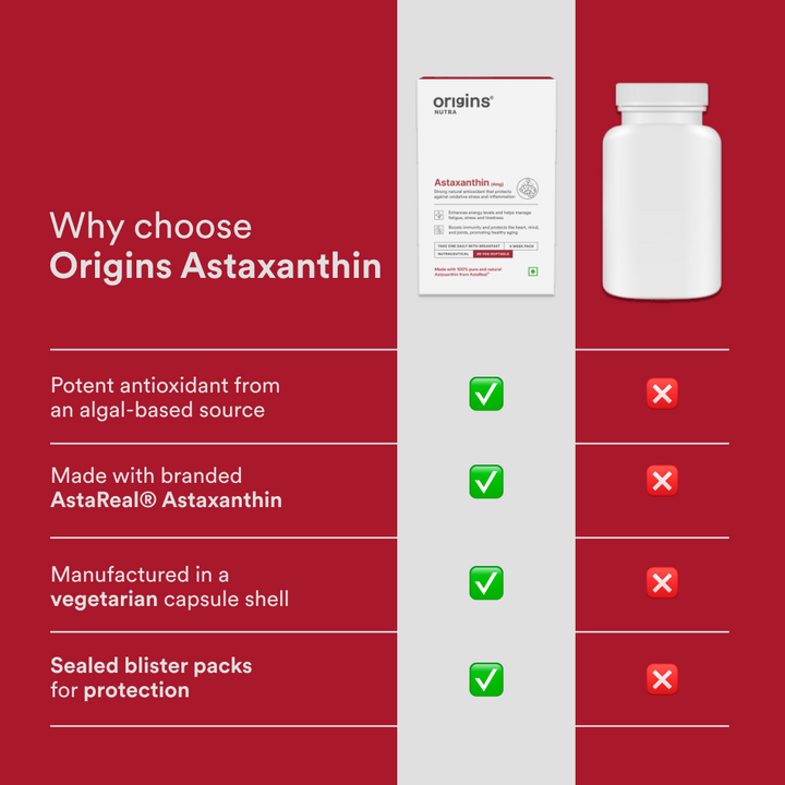Astaxanthin 4mg from Astareal® - Origins Nutra