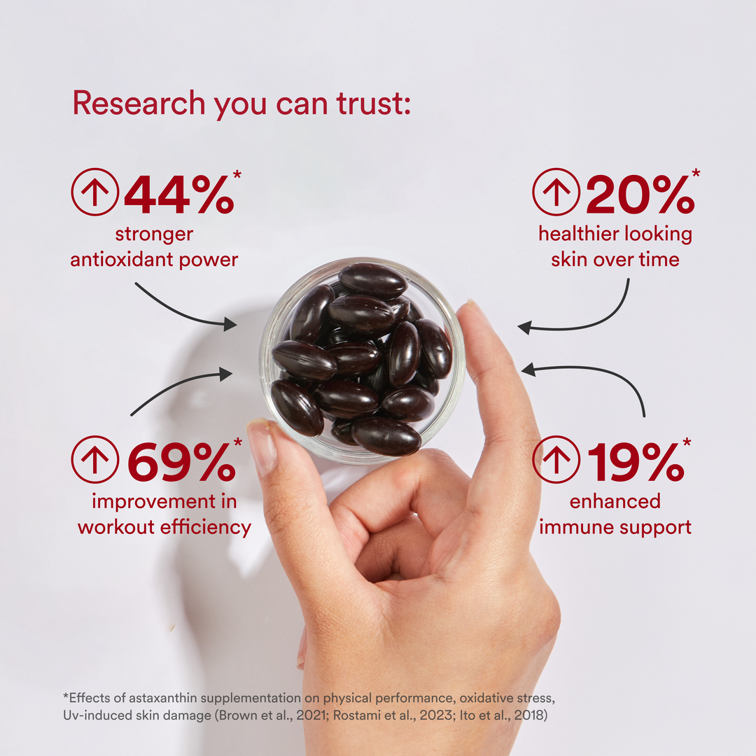 Astaxanthin 4mg from Astareal® - Origins Nutra