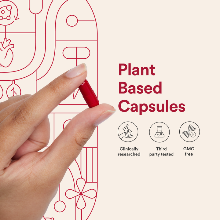 Berberine (99%) 500mg - Origins Nutra