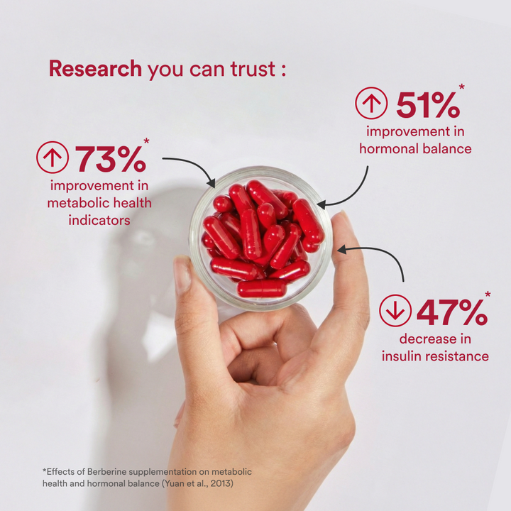Berberine (99%) 500mg - Origins Nutra