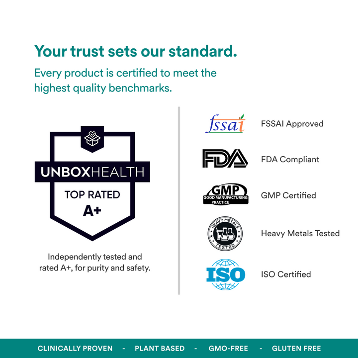 CoQ10(100 mg) - Origins Nutra