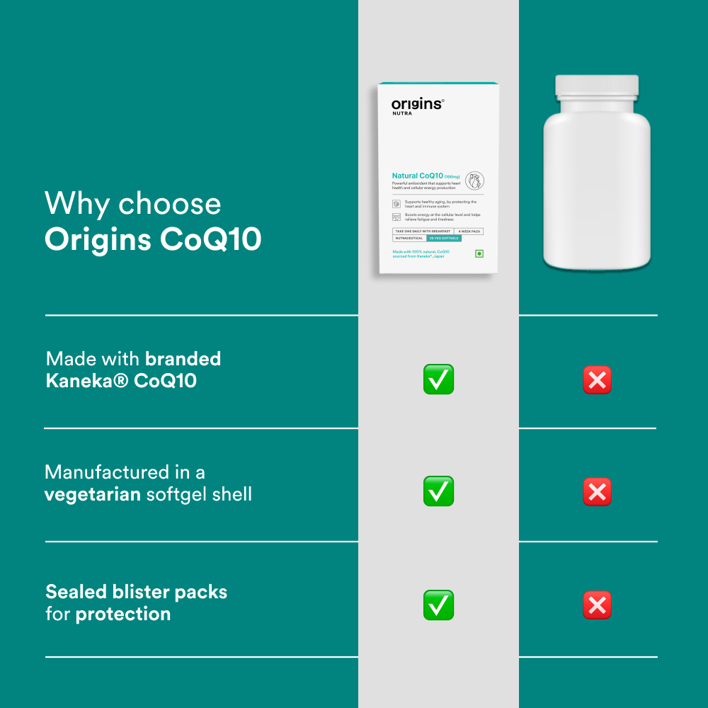 CoQ10(100 mg) - Origins Nutra