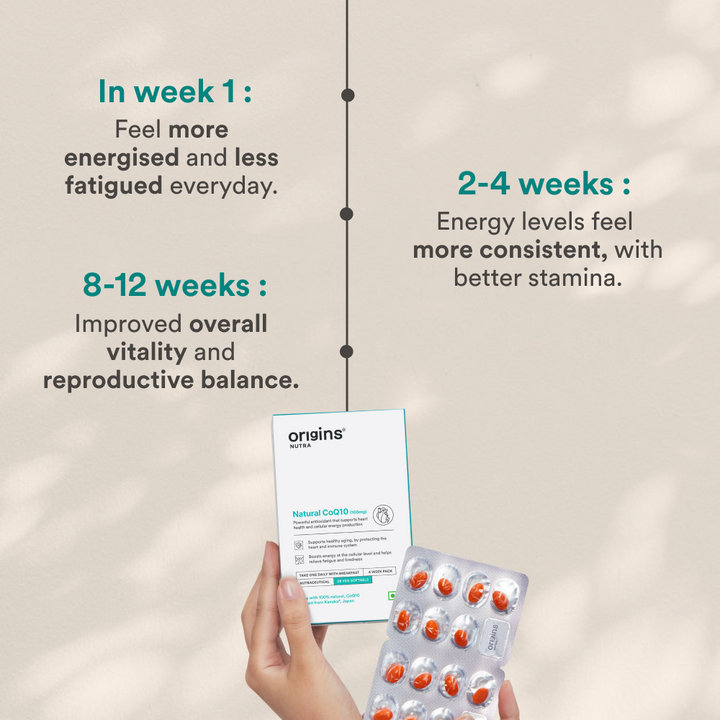 CoQ10(100 mg) - Origins Nutra