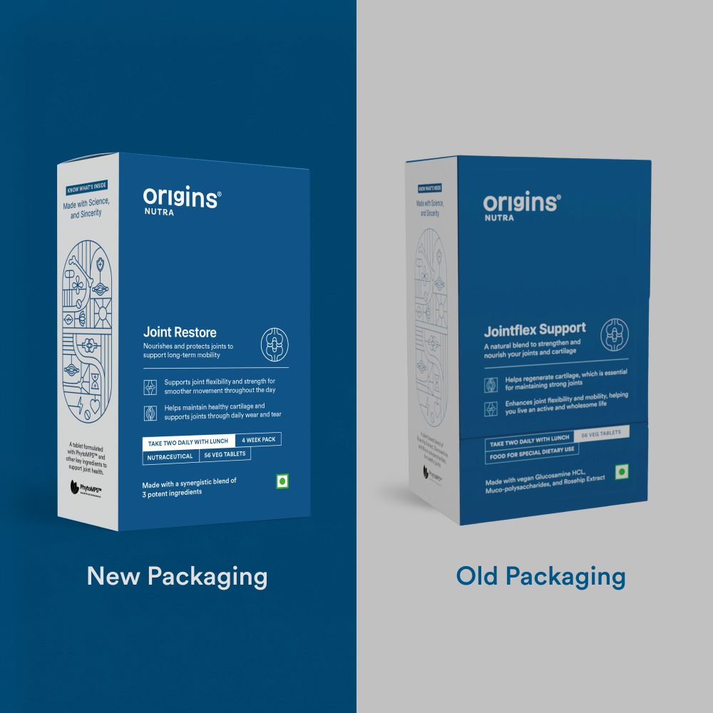 Joint Restore (Jointflex Support)