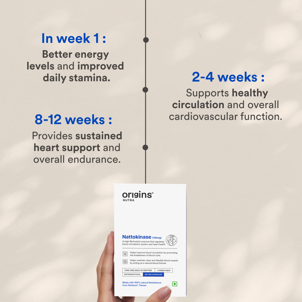 Nattokinase 2000FU (Nattiase®) - Origins Nutra
