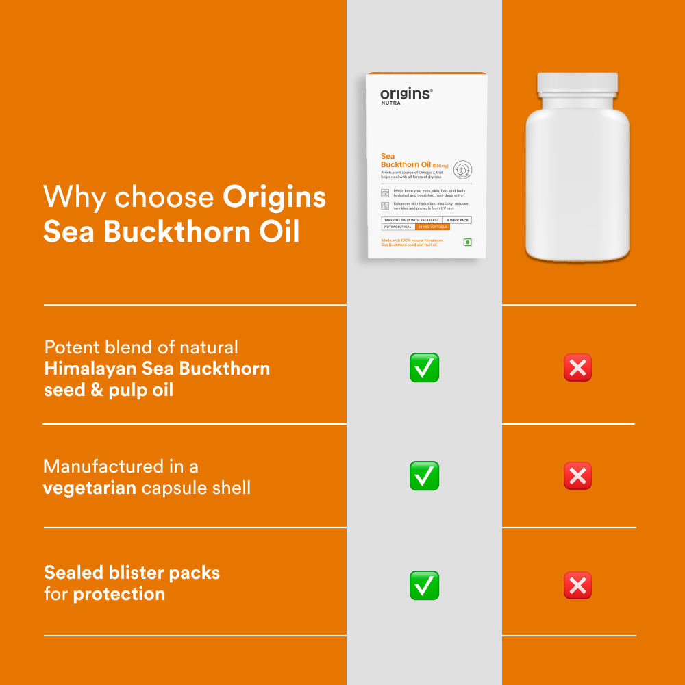 Sea Buckthorn Oil - Origins Nutra