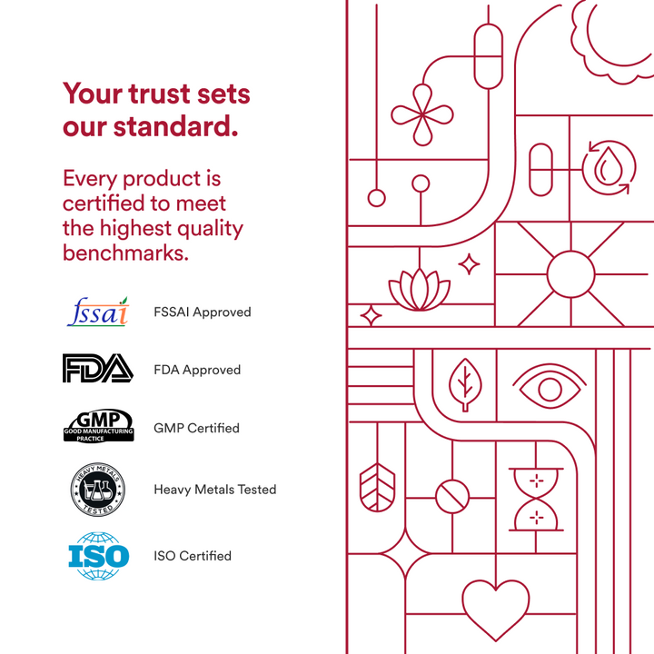 Berberine (99%) 500mg - Origins Nutra