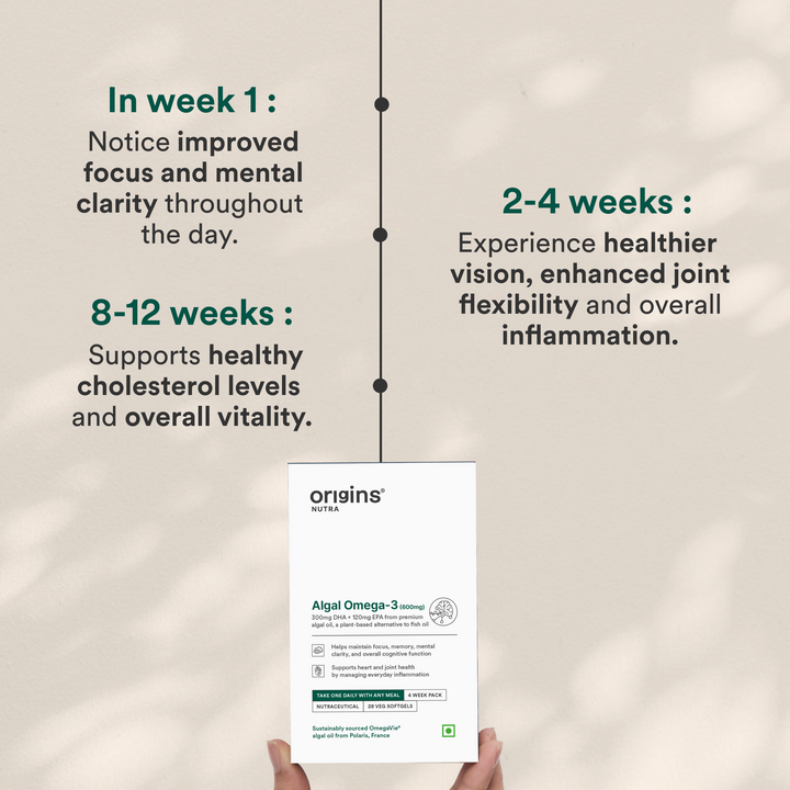 Algal Omega-3