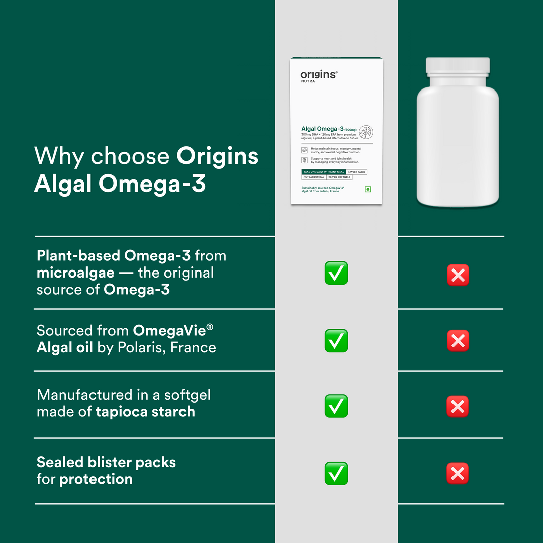 Algal Omega-3