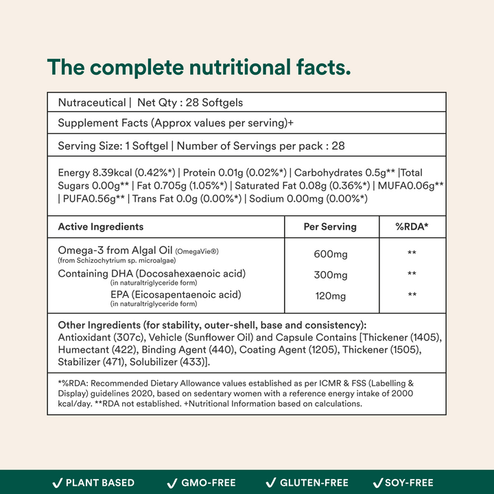 Algal Omega-3