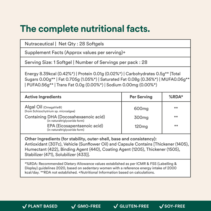 Algal Omega-3