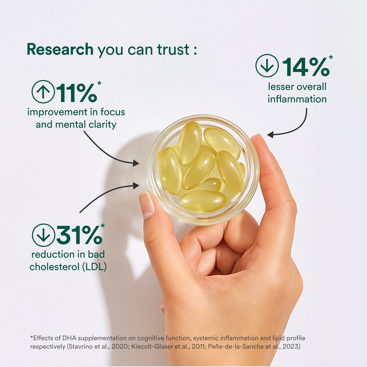Algal Omega-3
