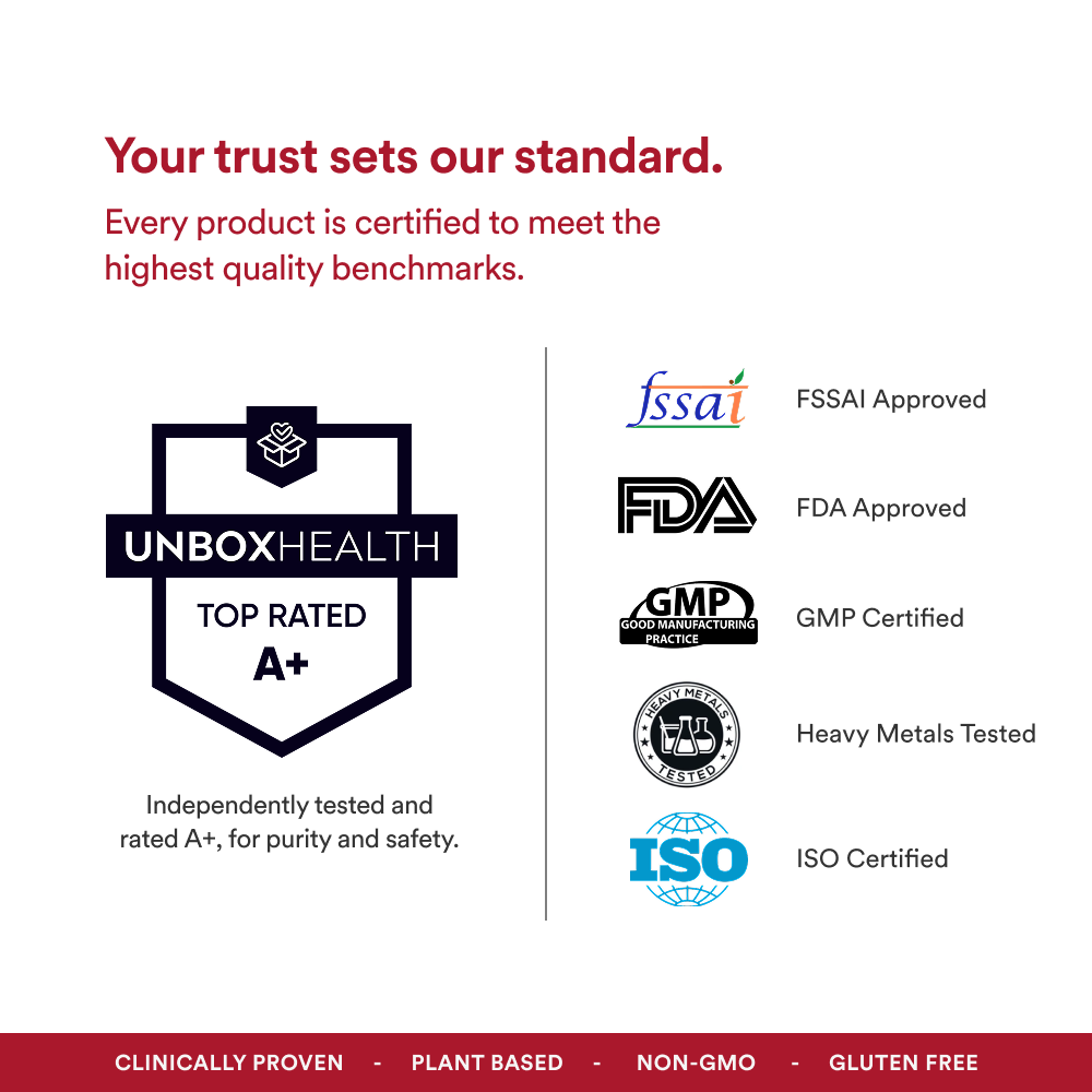 Astaxanthin 4mg from Astareal® - Origins Nutra