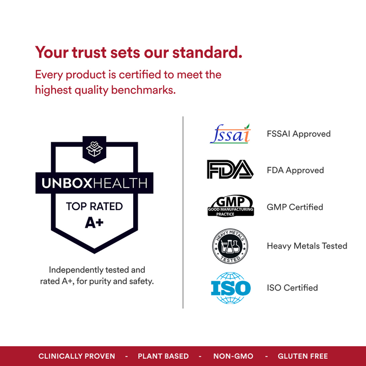 Astaxanthin 4mg from Astareal® - Origins Nutra