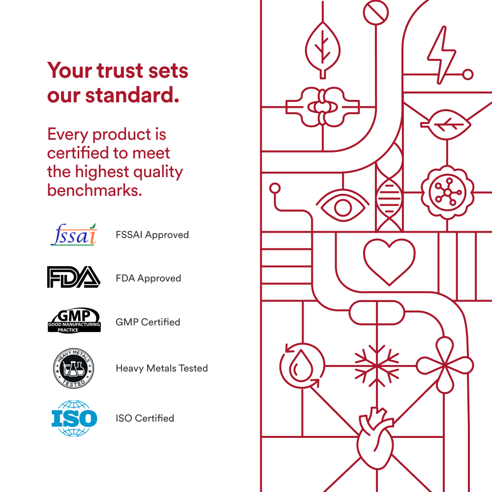Astaxanthin 4mg from Astareal®