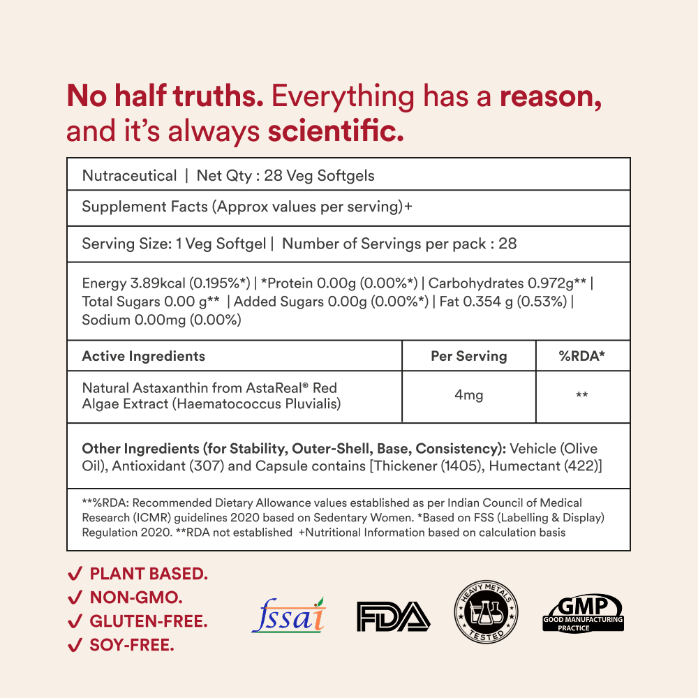 Astaxanthin 4mg from Astareal®