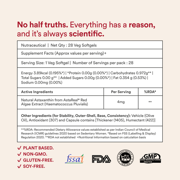 Astaxanthin 4mg from Astareal®