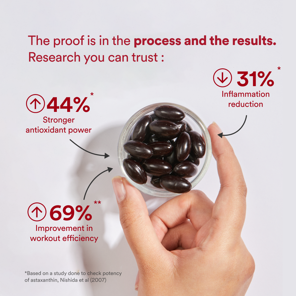 Test Product (Jyo) - Origins Nutra